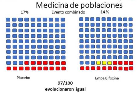 Descripción: E:\rac\v91n1\web\img\10\img21.jpg