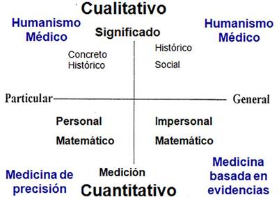 Descripción: E:\rac\v91n1\web\img\10\img25.jpg