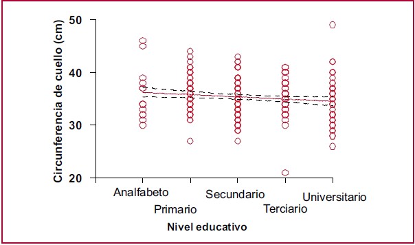 Descripción: C:\Users\Guido\Downloads\figura 3 holownia español.jpg