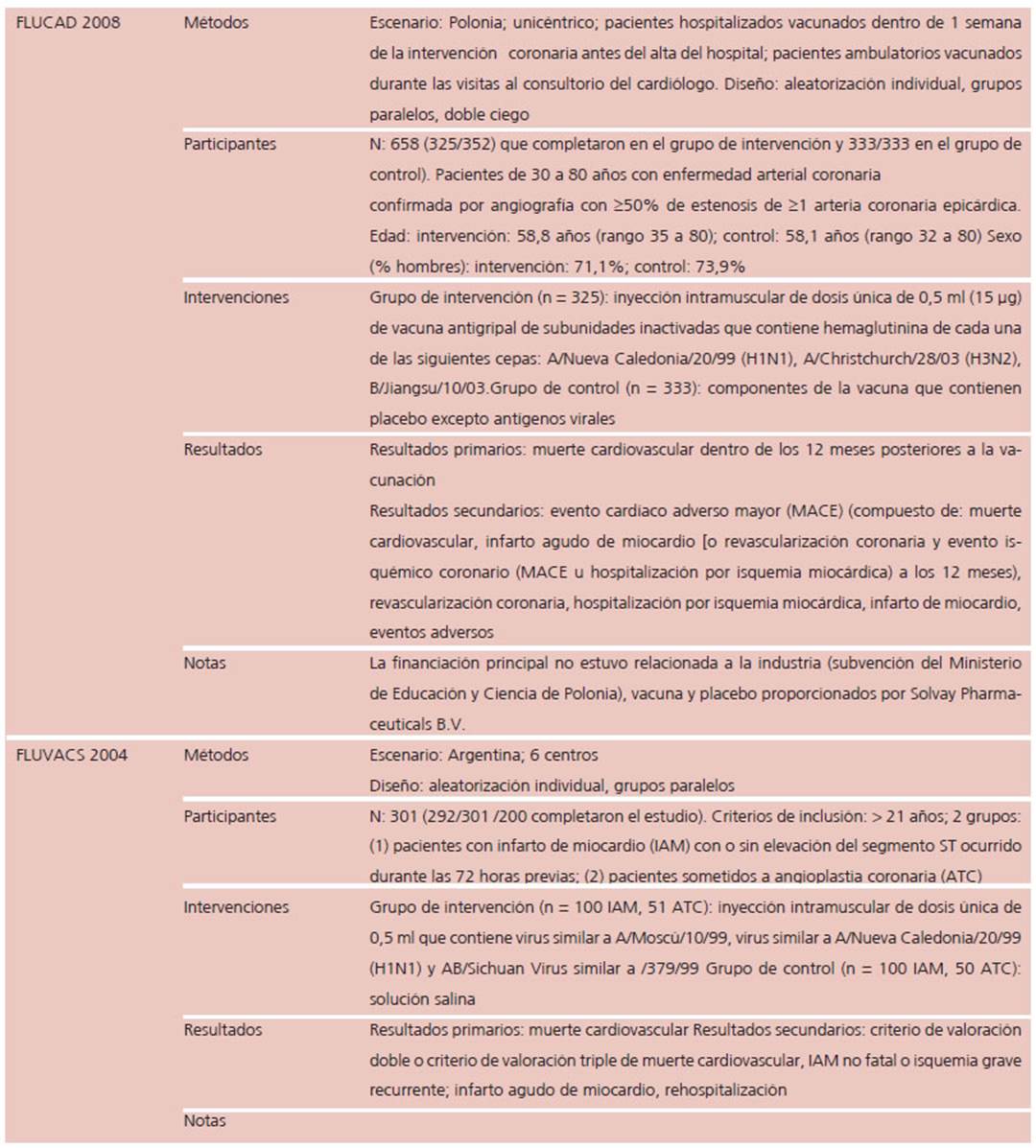 Descripción: a2antab1