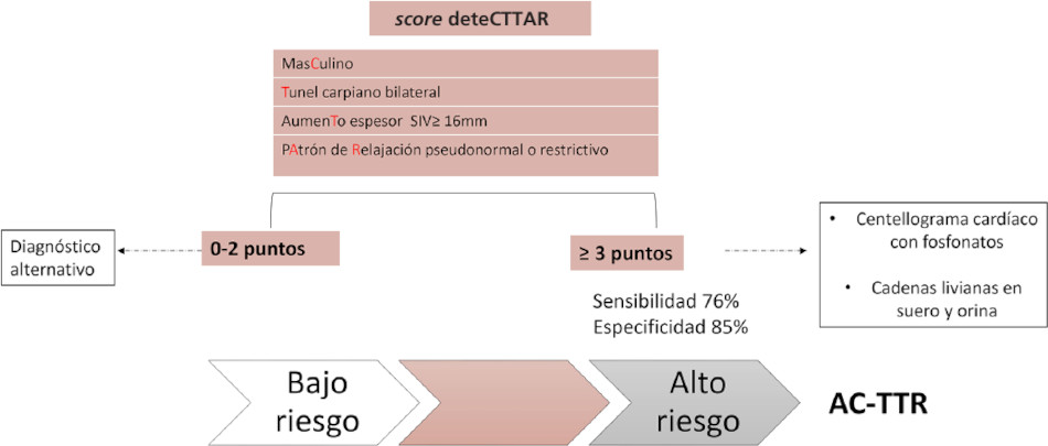 1850-3748-rac-92-06-420-gf4.jpg
