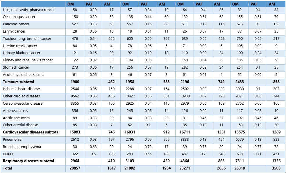 Descripción: C:\Users\Guido\Downloads\Bolzan ingles tabla 5.jpg